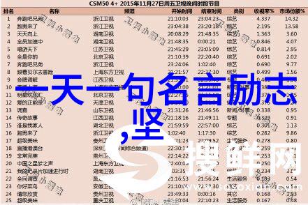 小小行动大大影响徐梦桃的励志故事