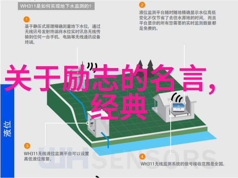 环保先锋队员一个改变未来的故事