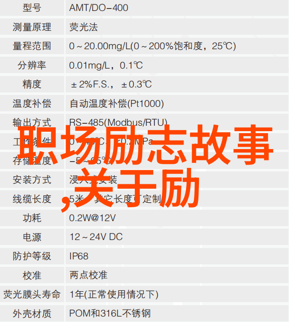 偶像值得崇拜的正能量例子-星光下的守护者追踪那些散发正能量的偶像故事