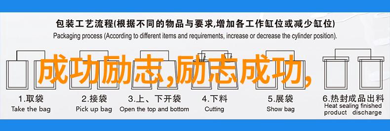 马云的互联网革命阿里巴巴帝国崛起史