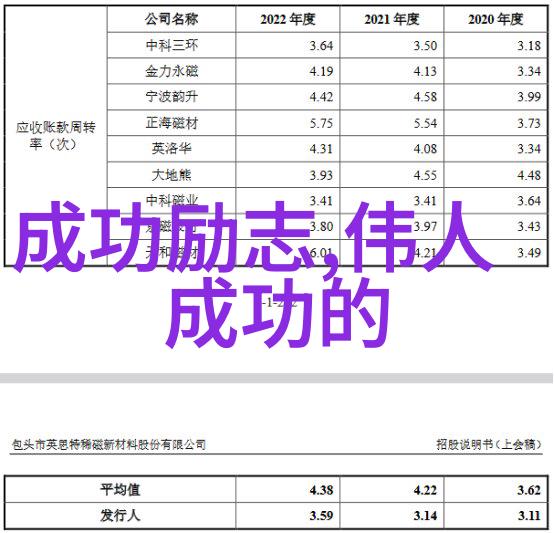 末日时光中的初次触碰你我第一次的PS4游戏记忆