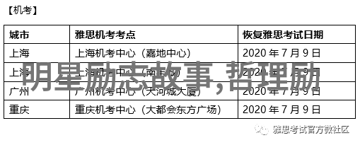 俞敏洪智慧录点亮学习之光的经典语录