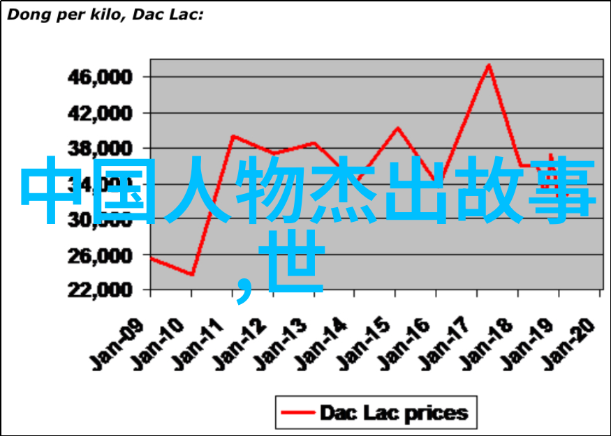 以立志为题的名人事例-从小不愿做农民到全球知名企业家的华为创始人任正非坚定的目标与不懈追求
