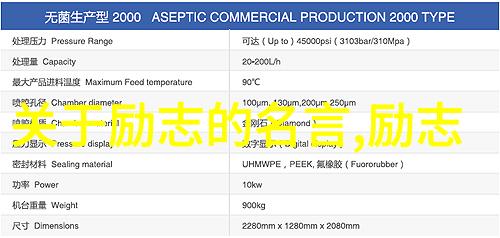 激励心灵启航梦想100句振奋人心的名言之旅