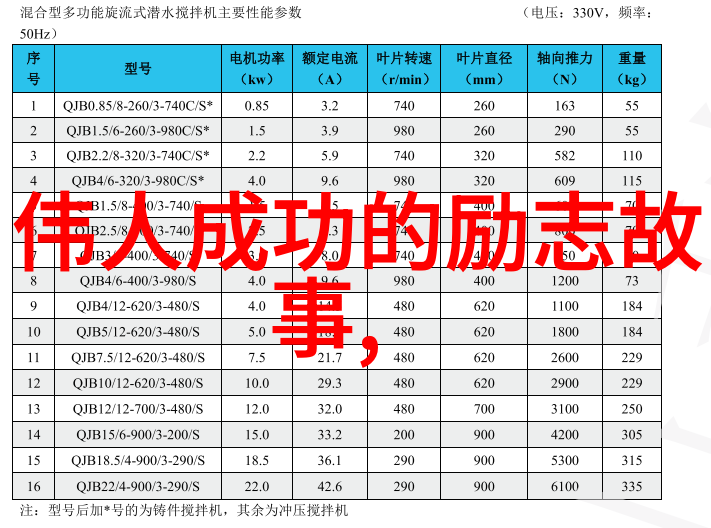 关于我的爱情两个人在浪漫的物品中共度时光