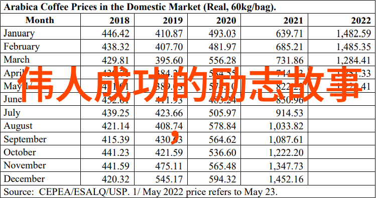 努力奋斗可爱图片我是如何用一张小朋友努力学习的照片感动到你