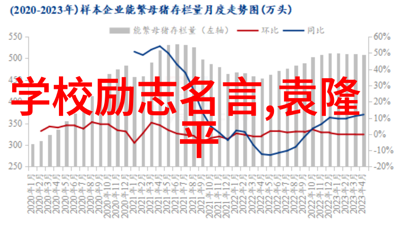 破茧成蝶的旅程如何从挫折中汲取力量