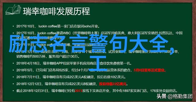 高三励志故事从3千到3万差别在这4个关键时刻