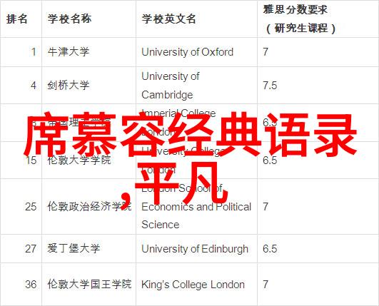 情深似海泪两行失恋后仍需这25句温柔安慰