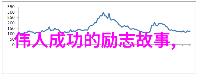 他爱不爱你只看这些物品细节打动人心话最暖心短句