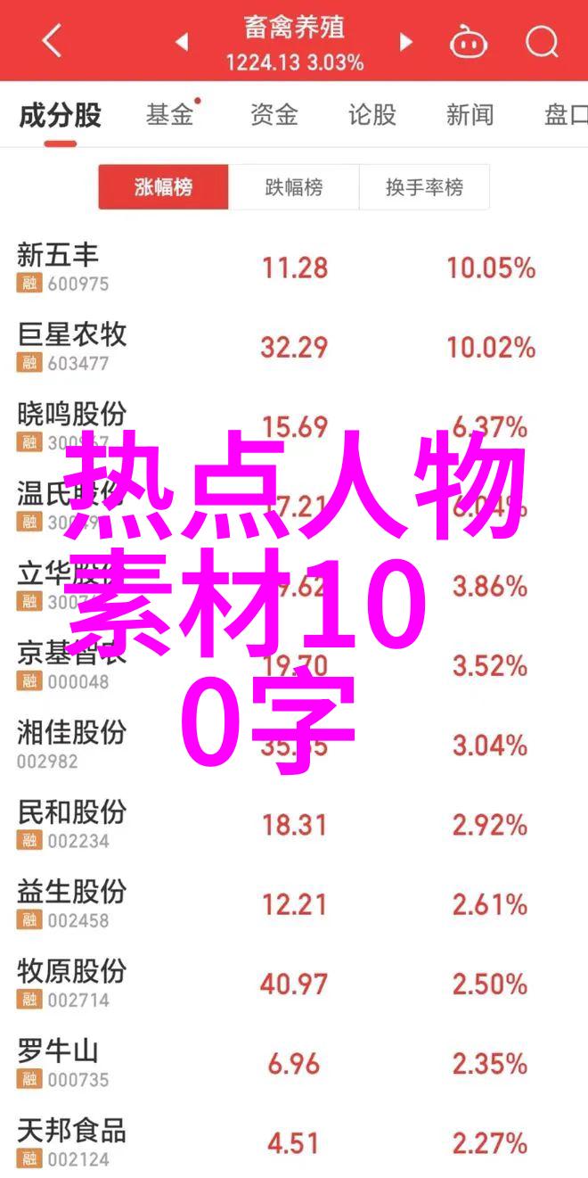 逆袭启示录20句改变人生的经典语录