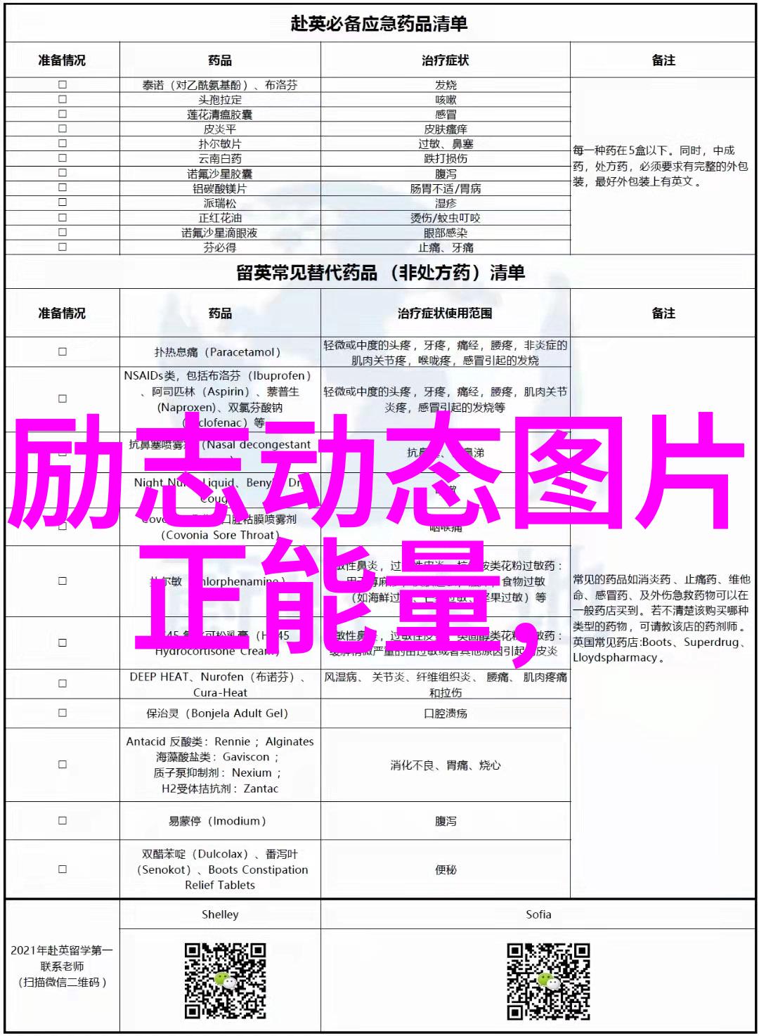 恋爱高手数据驱动的恋爱技巧之道