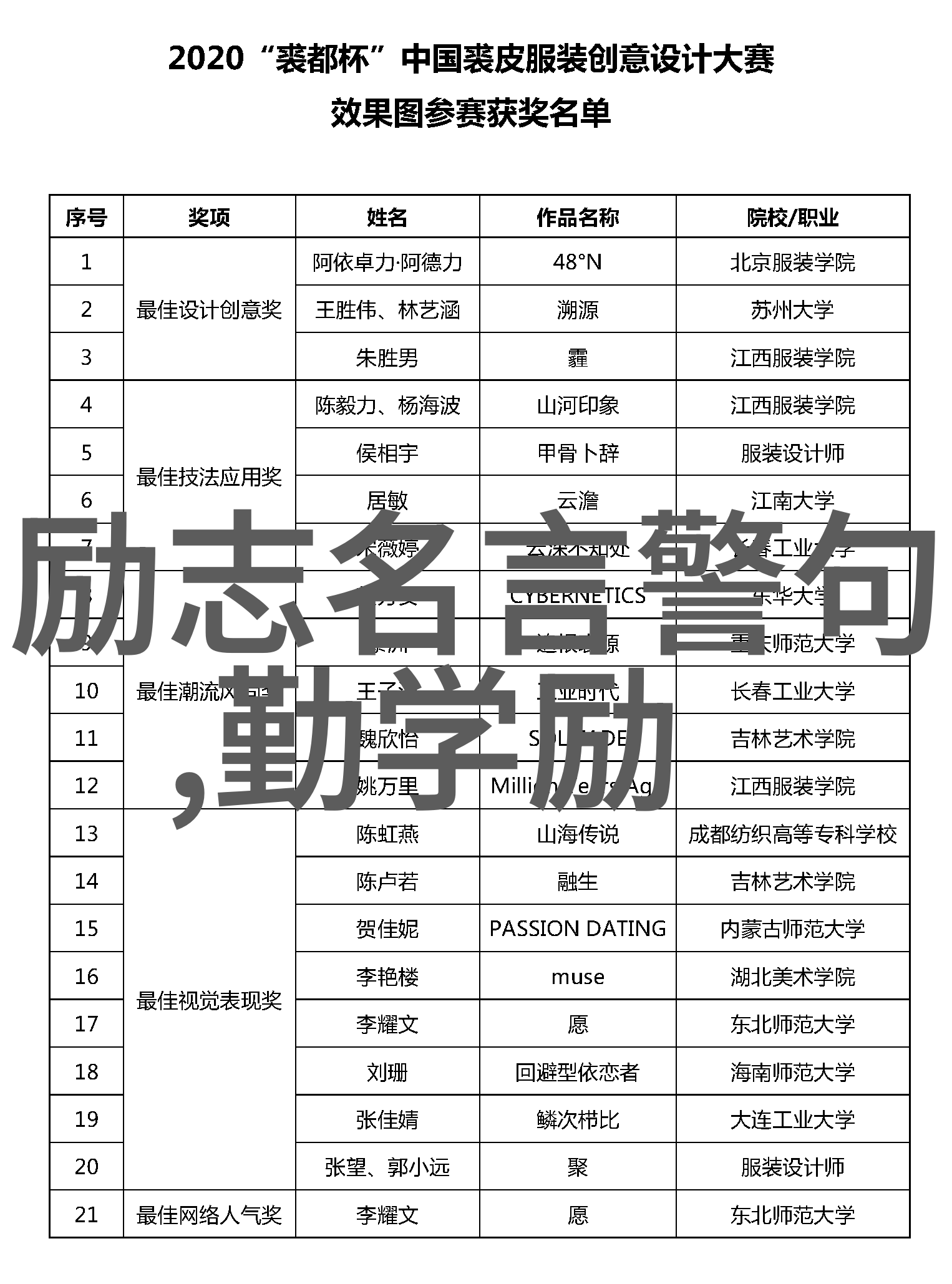 真实名人的励志故事-李嘉诚从小生意到全球商业巨擘的传奇蜕变
