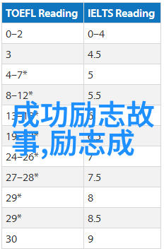 2. 什么因素使中国感动十大人物成为了社会的栋梁
