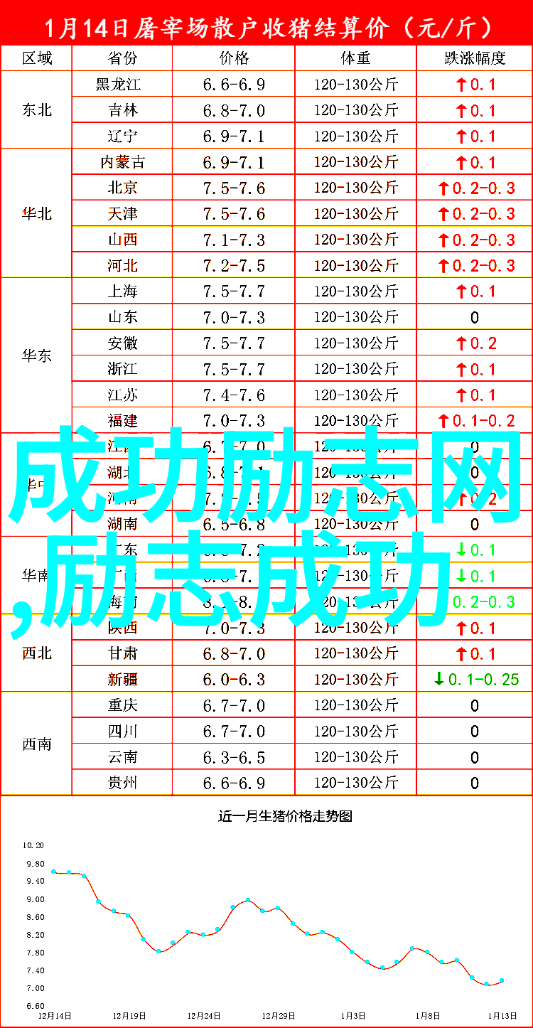 男人帮经典语录智慧的指南针