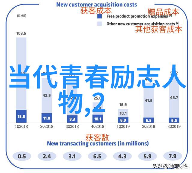 探索视频内容创作的新境界策略技巧与未来趋势
