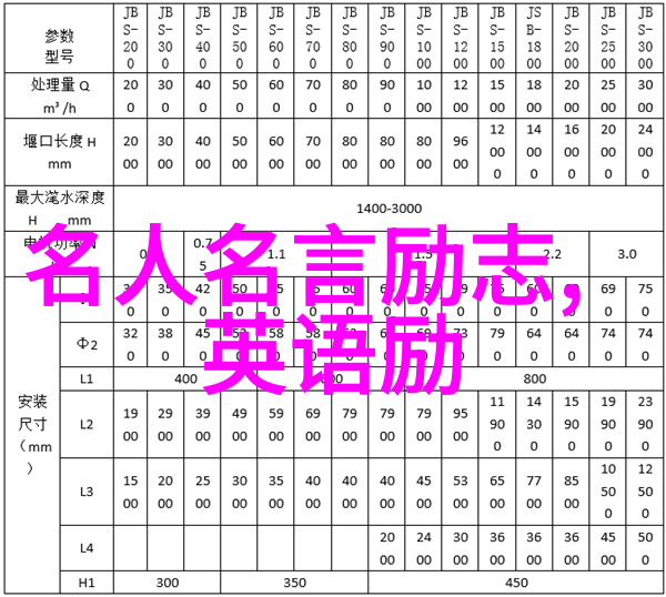 爱情的真正含义是什么学会相互理解方能得之