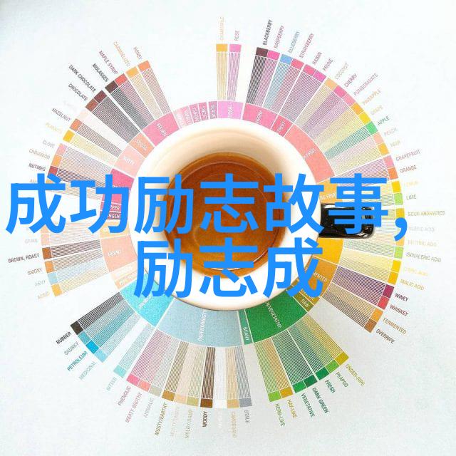 在逆境中寻找力量人生励志名言的启示是什么