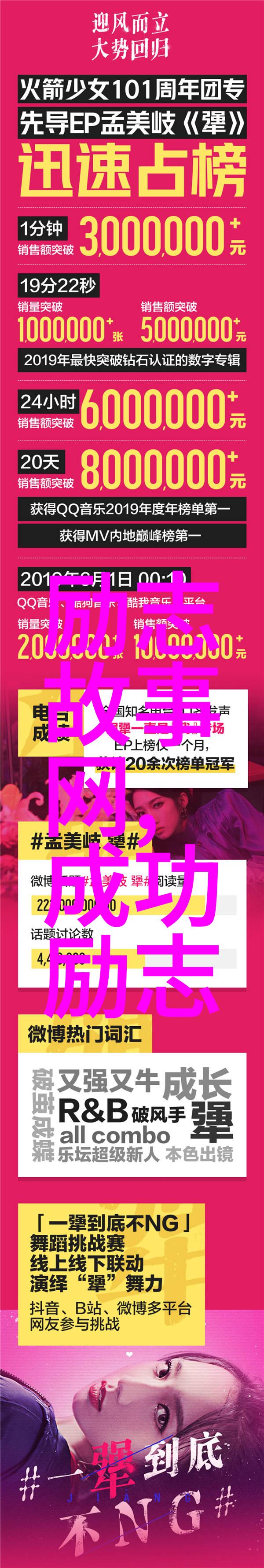 中外名人故事目录我无天赋但能更好彼得德鲁克我有天赋但也能更好埃尔顿约翰
