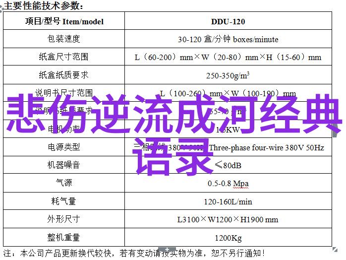 孙思邈医药智慧探索中医古籍中的养生哲学