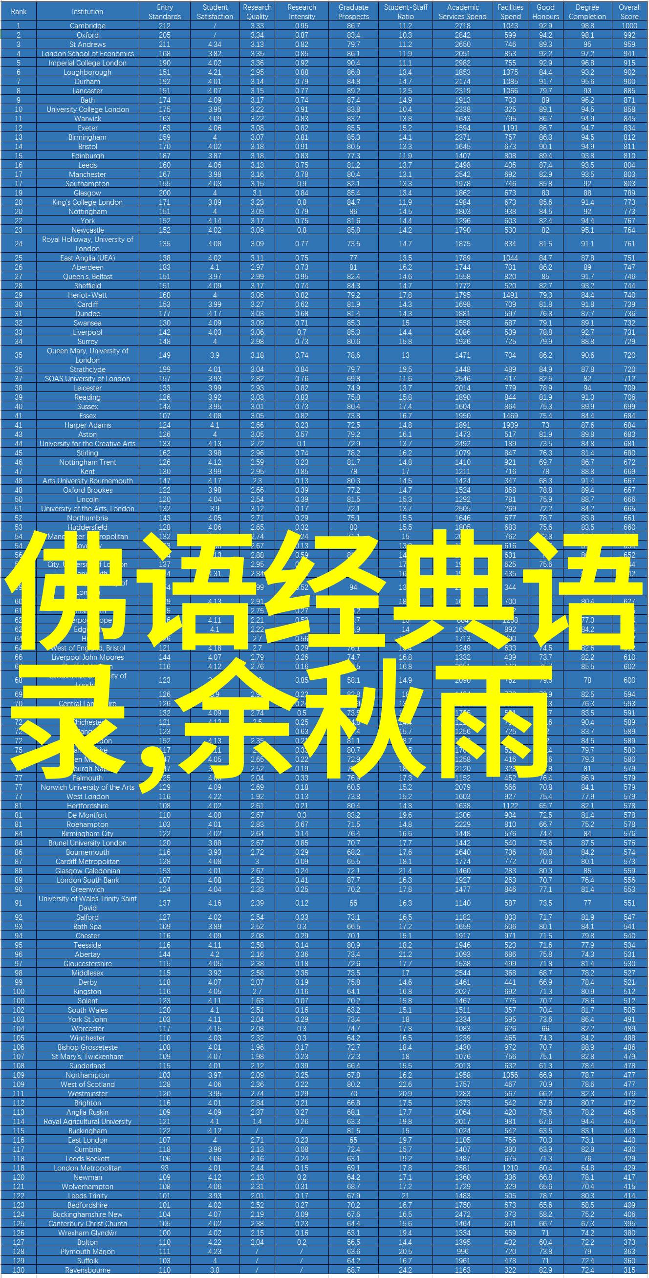 从零到英雄一份不懈追梦的励志成长故事
