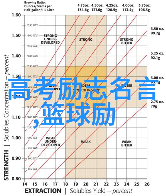 学者之梦一位普通农家的儿子如何通过自学成为世界知名的数学家