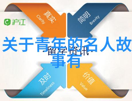 为了偶像而努力的名人追梦者演艺道路无尽付出