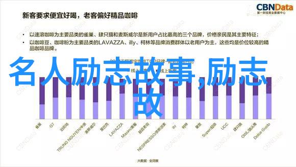 套路情话一问一答撩女揭秘撩妹技巧(附专业解读)