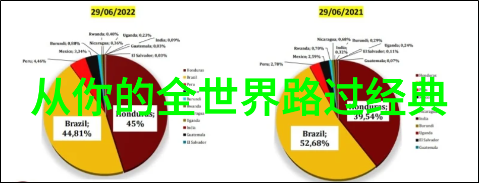 从废柴到巨星李明的逆袭传奇