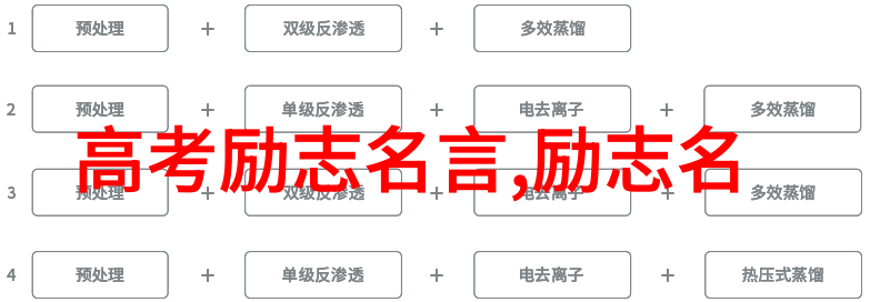 司空图的画作与艺术追求传统美术新探索