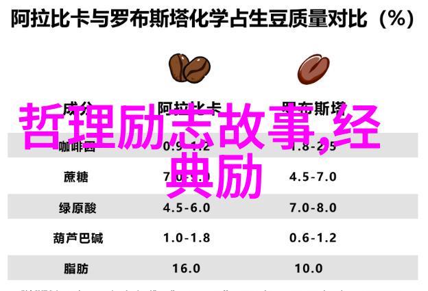 go9go友情链接平台共度时光慢享友谊