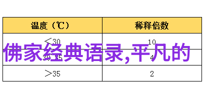 不懈追求坚持的名言与诸多事例