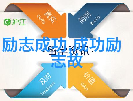 梦想与汗水交织记一名高三学子的努力历程