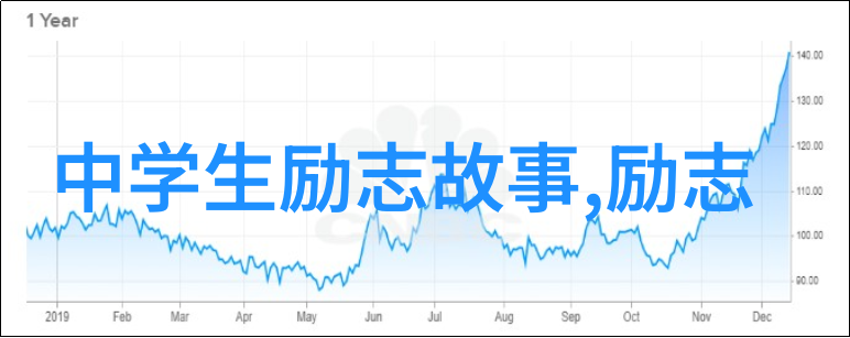 青春不羁的郭敬明从夏洛特烦恼到现实生活中的反差王
