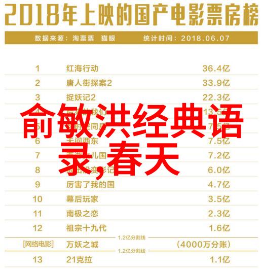 家庭关系-妈妈与老公的新开始探索复婚的可能