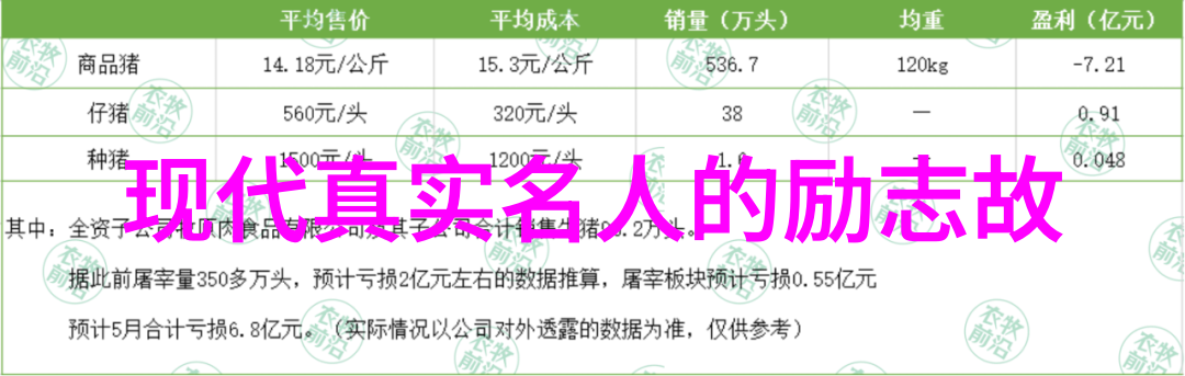 人性励志图片我是这样被一张图激励的从绝望到希望一步一步重塑自我