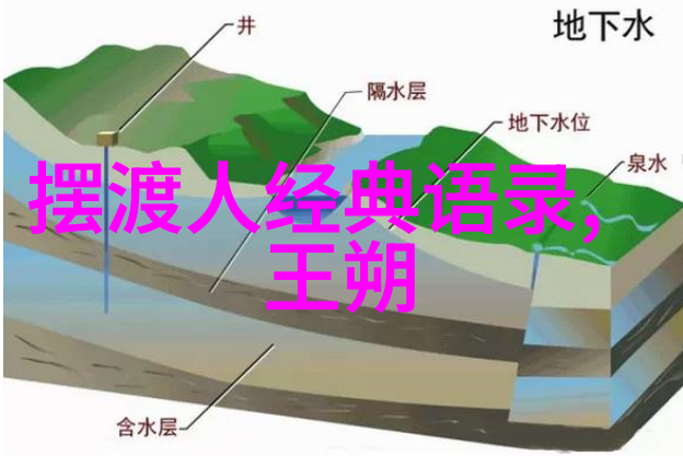 如何学会像牛顿或爱因斯坦那般在追求科学探索的大背景下仍然不忘了生活中的小确幸