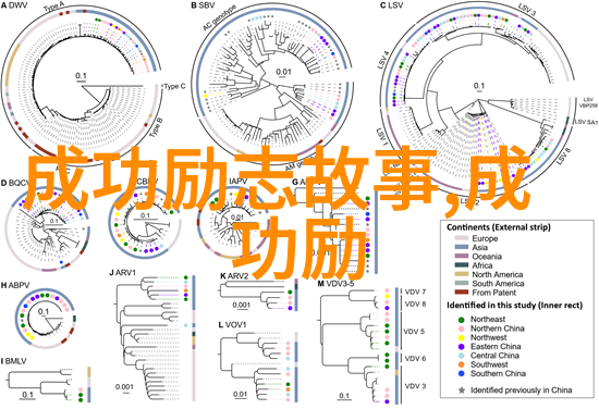 心灵之灯艾萨克牛顿宇宙之谜的解答者