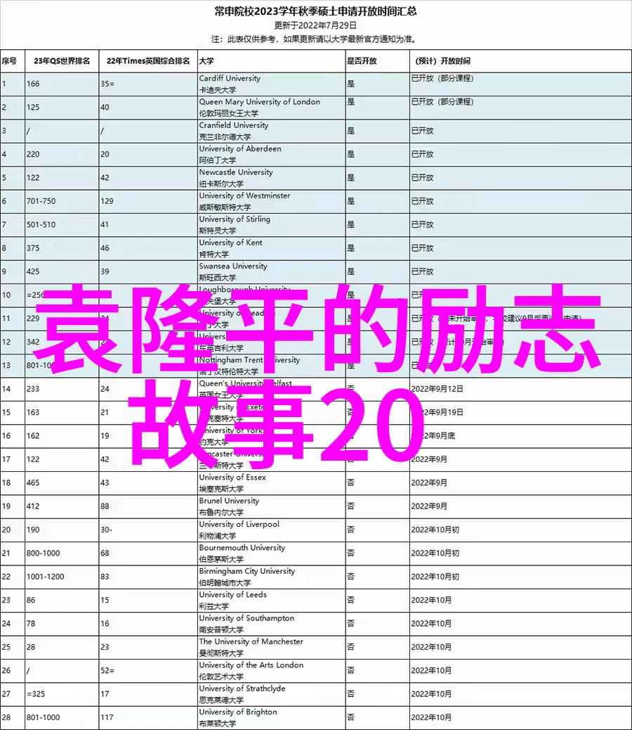 励志人物贺炜的智慧之光追梦者在行动中的经典语录