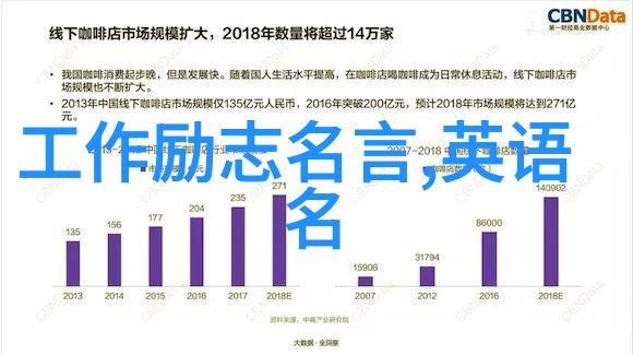 100个让人难忘的高中同窗记忆