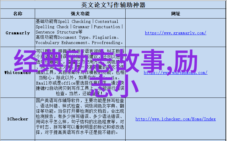 人生励志名言点亮希望之光书写自我传奇