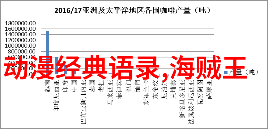 李亚鹏成长故事从小丑到巨星的励志历程
