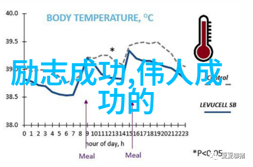 道不同不相为谋讨论笑傲江湖中的角色对立与合作