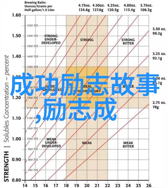 女生发来早安高情商男士这样回复我刚好想起你是我心中那份暖意每一天的第一缕光都在等你醒来和我一起见证美