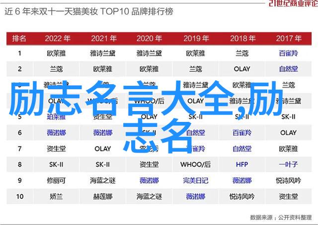 感恩经典语录百宝箱心灵提琴感恩日常爱的语言
