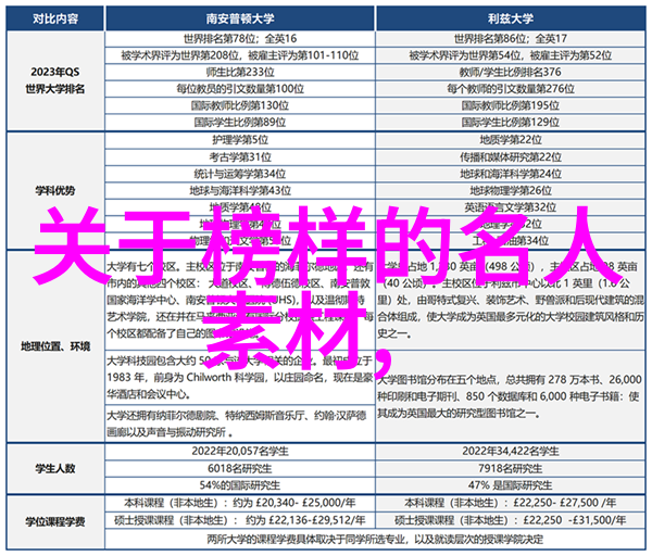 从0到英雄探索中国十大90后企业家的创业故事