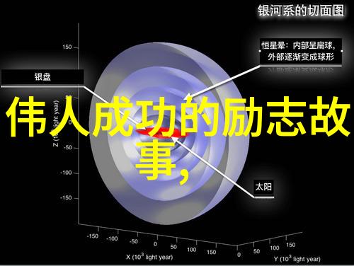 追梦者徐梦桃的奋斗历程