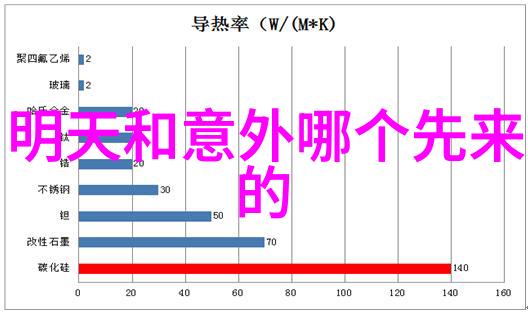 从古至今励志名人故事 - 李白星辰大海中的梦想航船