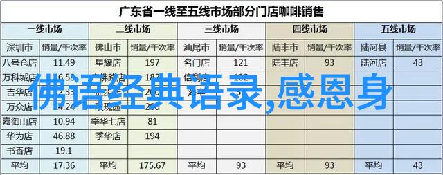 励志感人故事 - 逆袭的天才张伟的成功之路