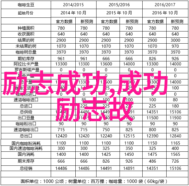 如何在电台情感文案中给女生恋爱感觉三招让她瞬间陷入爱河